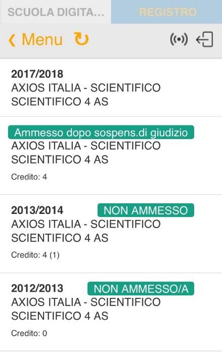 16 CURRICULUM Questa voce di menu permette di visualizzare il curriculum scolastico dell alunno nella scuola in questione.