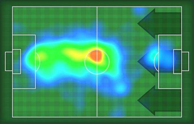 MVP (Most Valuable Player) CENGIZ UNDER 7 MAURO ICARDI Ruolo: Attaccante Presenze in Serie A: 8 Gol in Serie A: Data Nascita: /07/7 Nazionalità: TUR Jog 8% - Run 6% - Sprint 0% Km..6.76 0.