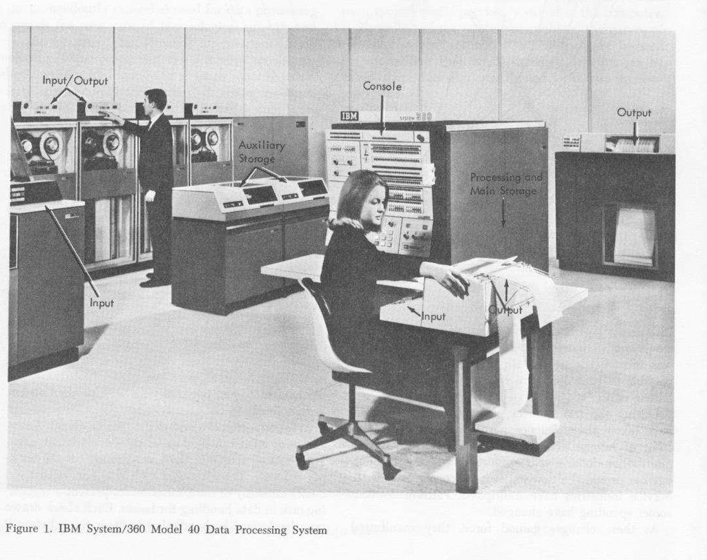 IBM-360 (1964) circuiti