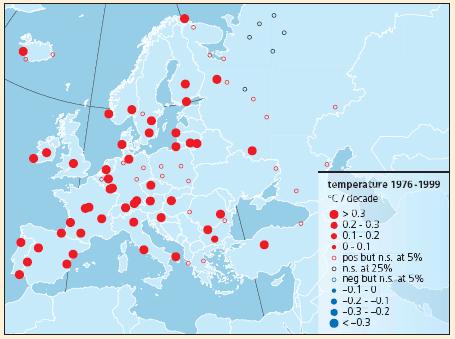 Variazioni climatiche Variazioni osservate (Europa): Trend temperature Valori medi: Temperatura: +