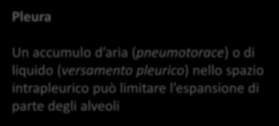 cifoscoliosi) può rendere difficoltoso aumentare il volume del torace