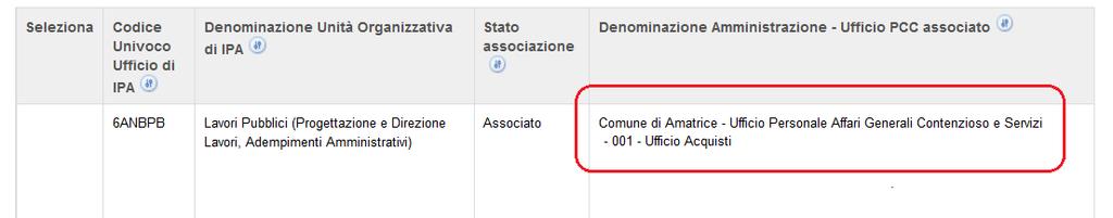 Qualora si ritenga che l associazione risultante dalla schermata non sia corretta, è necessario rivolgersi al Responsabile o agli Incaricati per l