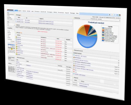 vendita Calendario aziendale condiviso Gestione opportunità di