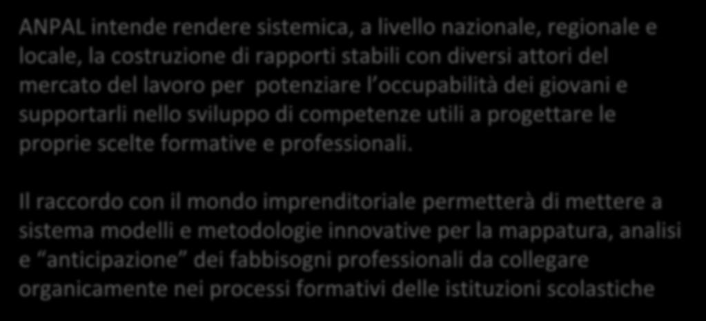 L AZIONE DI SISTEMA VERSO LE IMPRESE ANPAL intende rendere sistemica, a livello nazionale, regionale e locale, la costruzione di rapporti stabili con diversi attori del mercato del lavoro per