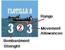 3 Le Flottiglie francesi non possono operare prima del 4 turno del 23 Novembre. L ultimo turno in cui possono operare è l ottavo turno. Le flottiglie non possono operare nei turni del 24 novembre. 13.