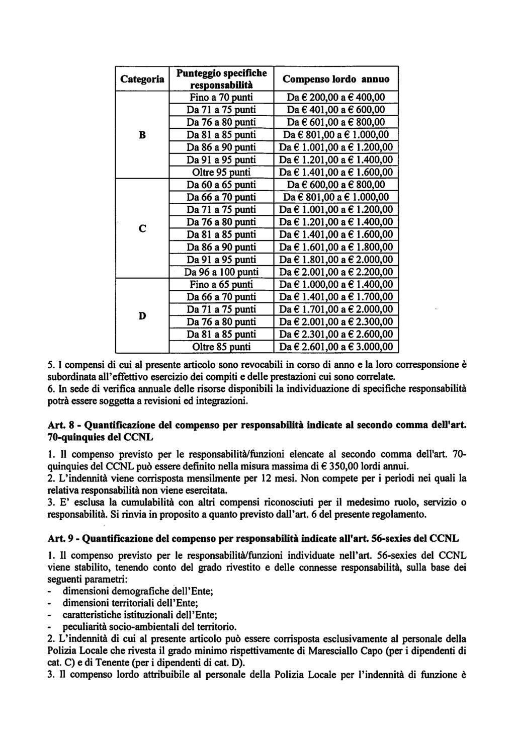 Categoria B C D Punteggio specifiche responsabilità Compenso lordo annuo Fino a 70 punti Da 200,00 a 400,00 Da 71 a 75 punti Da 401,00 a 600,00 Da 76 a 80 punti Da 601,00 a 800,00 Da 81 a 85 punti Da