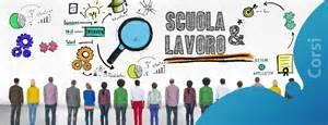 L evoluzione dell alternanza scuola lavoro: conoscenza del m.d.l., orientamento, formazione Confronto con i comportamenti organizzativi propri dell azienda (luoghi, tempi e modi).