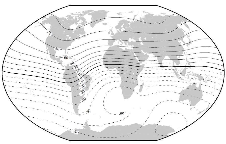 Magnetismo: il campo magnetico