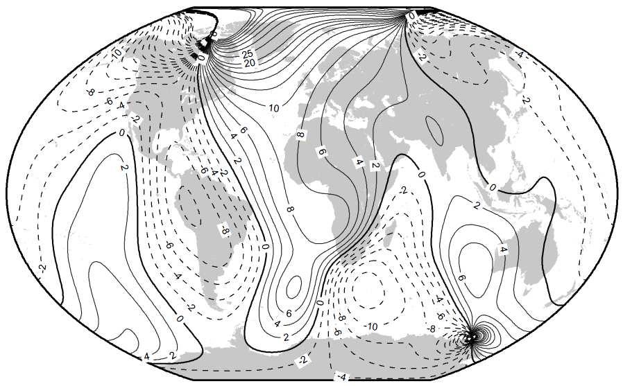 Magnetismo: il campo magnetico