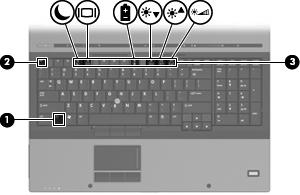 2 Uso della tastiera Uso dei tasti di scelta rapida I tasti di scelta rapida sono combinazioni del tasto fn (1) con il tasto esc (2) o con uno dei tasti funzione (3).