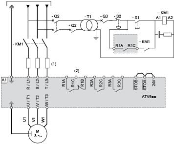 Connessioni e schema Alimentazione trifase con interruzione a valle tramite contattore Schemi di collegamento conformi alle norme EN 954-1 categoria 1 e IEC/EN 61508 capacità SIL1, categoria di