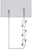 riferimento (5) Ingresso analogico R1A, R1B, Relè R1C: guasto R2A, R2C:Relè sequenza R3A,