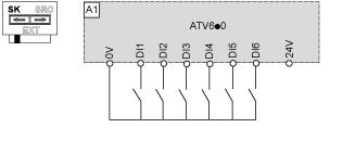 Impostare il commutatore su Source (impostazione di fabbrica) se si utilizzano uscite PLC con transistor PNP.