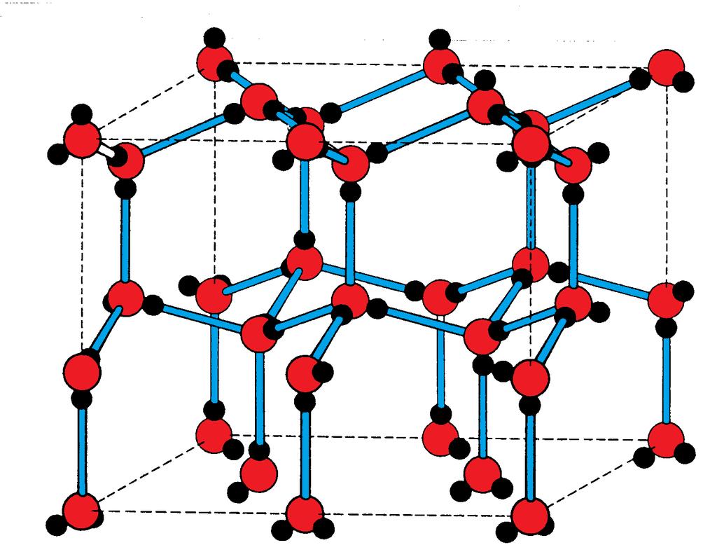 Le scale di lunghezza Nucleo: 10-15 m Atomo: 10-10 m