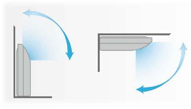 Direzione flusso aria Installazione a soffitto: Angolo di scarico 17 C Raffreddamento