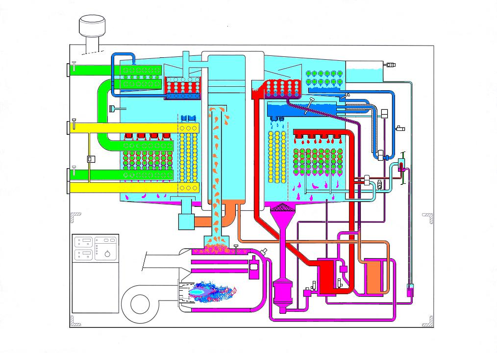 SERIE CH-K. SEZIONE 1: SPECIFICHE TECNICHE 10 2. Principio di funzionamento e costruzione del gruppo 2.