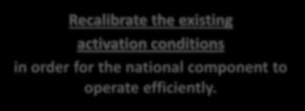 Volatility Adjustment (4/4) Alternative approaches