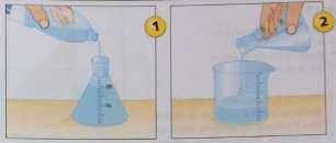 I liquidi conservano il loro volume ma si adattano alla forma di qualsiasi recipiente che li contiene.