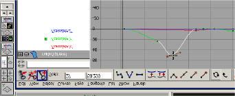 Selezionando le chiavi nel Graph Editor, in modalita' di spostamento (w sulla tastiera), e'