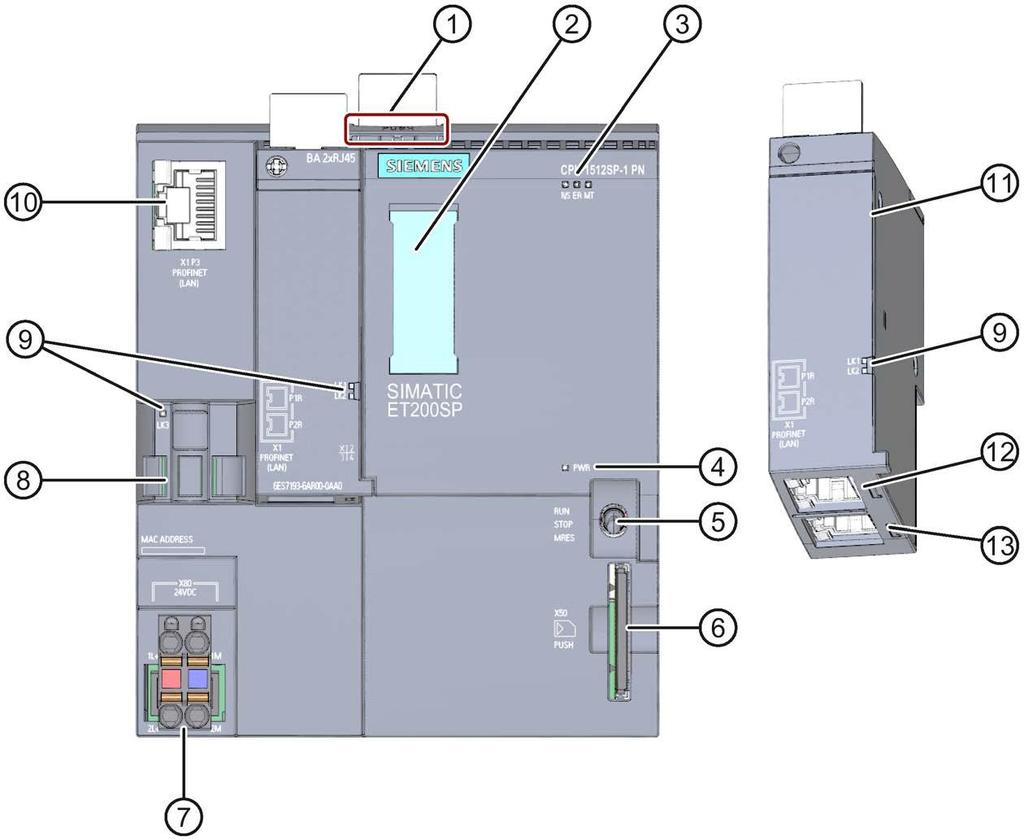 4.3 Elementi di comando e visualizzazione della CPU 1512SP F-1 PN La figura seguente mostra gli elementi di comando e visualizzazione di una 1512SP F-1 PN e di un BusAdapter BA 2xRJ45.