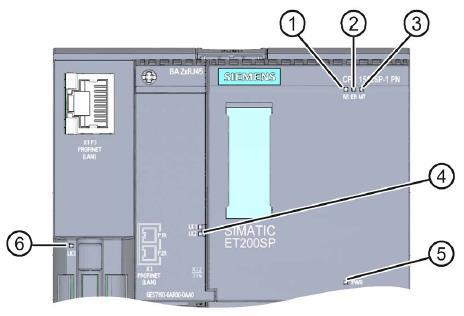 4.3.2 Segnalazioni di stato e di errore La CPU 1512SP-1 PN e il BusAdapter BA 2xRJ45 sono dotati dei seguenti LED: 1 LED RUN/STOP (LED giallo/verde) 2 LED ERROR (LED rosso) 3 LED MAINT (LED giallo) 4