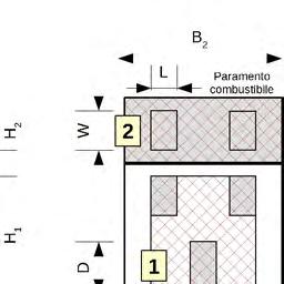 2 Procedura per la determinazione tabellare della distanza di separazione 1.