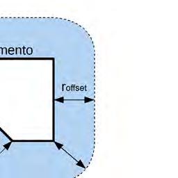 Distanza di separazione: distanza di sicurezza interna, esterna o di protezione, a seconda dei casi. 15.