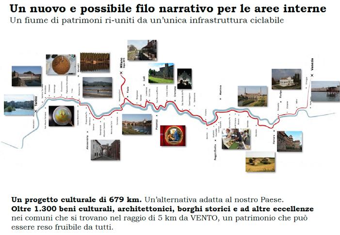 DI TERRITORIO ATTRAVERSO LA BICICLETTA E IL