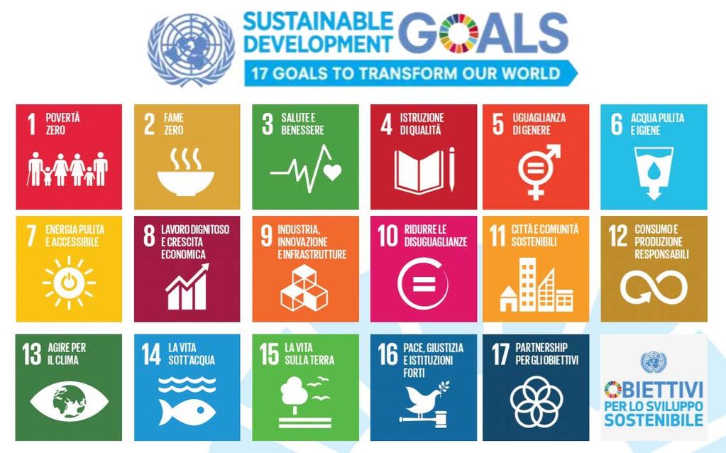L Agenda 2030 per lo Sviluppo Sostenibile L Agenda 2030 per lo Sviluppo Sostenibile è un programma d azione per le persone, il pianeta e la prosperità sottoscritto nel settembre 2015 dai governi dei
