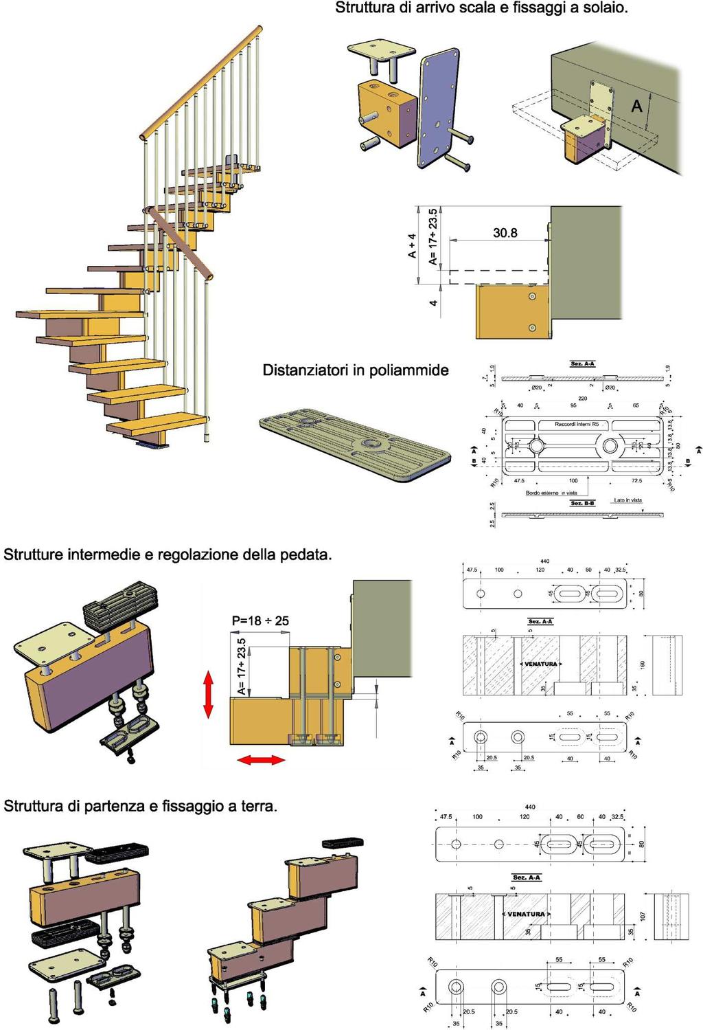 Allegato 2 del Benestare Tecnico Europeo 13/0867: Scale modulare con gradini in legno K20 Visione d insieme e particolari