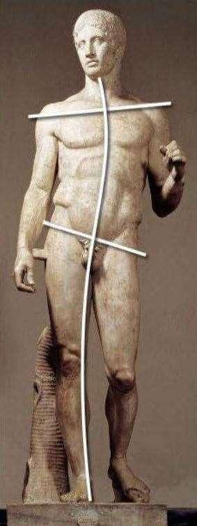 Anche la nuova posizione del corpo diventerà un carattere tipico della statuaria classica e di tutti gli stili che all arte classica si riferiranno.