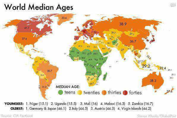 EVOLUZIONE DEMOGRAFICA GIOVANILE POPOLAZIONE GLOBALE Da 7,4 miliardi nel 2015, agli 8,5 miliardi entro il 2030 e i 9,7 miliardi entro il 2050 AREE DI CRESCITA La popolazione africana