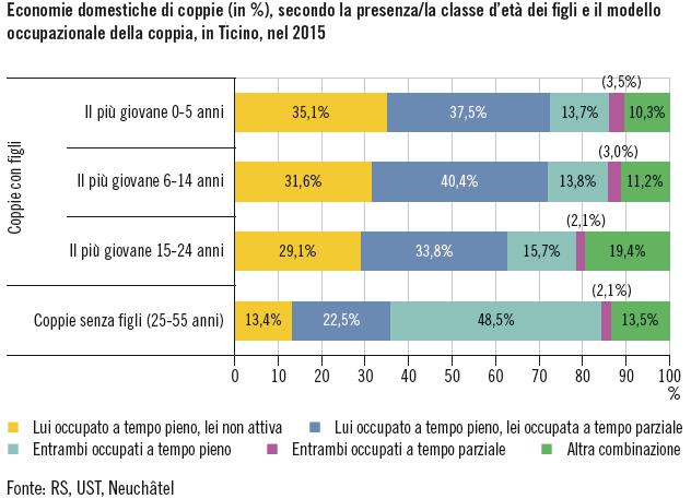 esempi Conciliazione