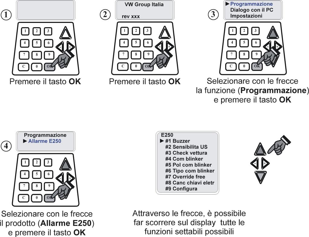 COMPOSIZIONE KIT BASE PROGRAMMAZIONE PRODOTTO Prima di installare la CENTRALINA ALLARME in vettura è necessario eseguire una programmazione tramite il Programmatore allarme N catalogo MYSGP6987G.