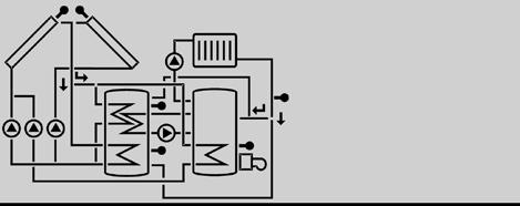 2.2.3 Indicatore di schemi dei stemi solo indicatore di schemi dei stemi L indicatore di schemi dei stemi (schema activo dei stemi) indica lo schema selezzionato mediante il canale SIST.