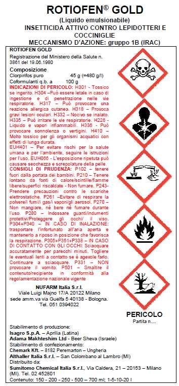 La quantità complessiva per classe di pericolo Il sistema della nuova classificazione ed etichettatura armonizzata mondiale (Globally Harmonised System) delle sostanze chimiche (9) fornisce, agli