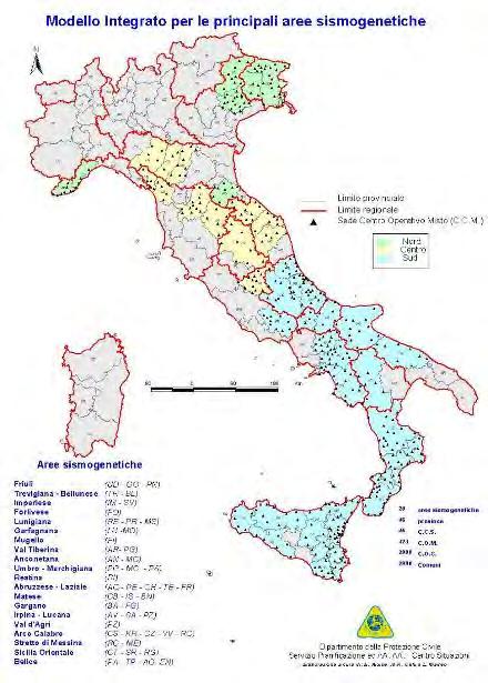 Le Strutture: il C.O.M.