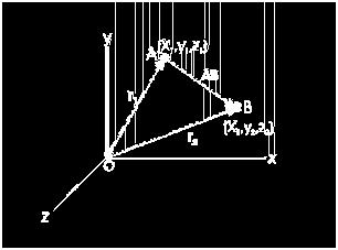 y Posizione e spostamento in due dimensioni y y 1 P(x 1,y 1 ) y 1 P a (x 1,y 1 ) P c (x,y ) P b (x,y 1 ) Percorso: P a P b Spostamento P a P c P c x 1 x x 1 x Vettore posizione vettore