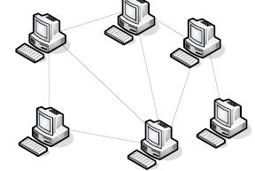Reti di calcolatori architettura di rete Architettura peer to peer I computer collegati all interno di una architettura peer to peer fungono contemporaneamente da server per gli altri computer e da