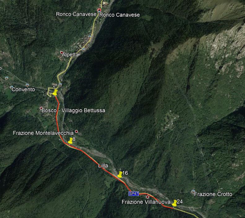 TRACCIATO CAMPO GARA Sarebbe consigliato evitare di provare il campo gara nella settimana precedente la gara.