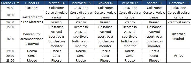 Il costo del corso include: Coordinatori e professori titolati; Assistenza di un monitor SIB; Corso di vela e canoa; Altre attivitá sportive; Assicurazione; Materiale per le attivitá nautiche; Vitto