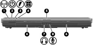 Componenti della parte anteriore del computer (1) Spia wireless Blu: è attiva una periferica wireless integrata, come una periferica WLAN (Wireless Local Area Network), il modulo HP Broadband