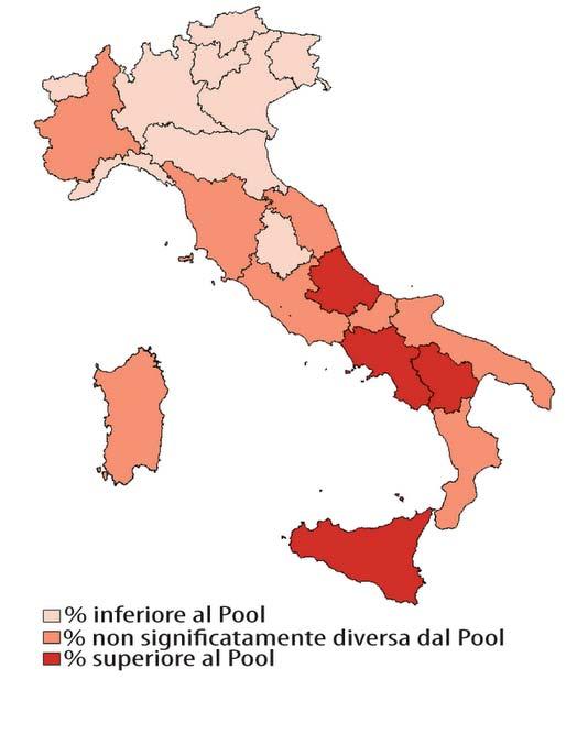 Prevalenza del diabete (18-69 aa) Prevalenza di persone cui è stata fatta diagnosi di diabete Pool ASL PASSI 2007-2010 Basilicata Calabria Campania Sicilia Abruzzo Lazio Puglia Marche Piemonte