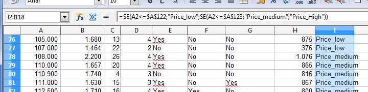 Esercitazione (5) Estendiamo la formula a tutte le celle della colonna Price Label Nota:1 il riferimento alle celle delle soglie è effettuato utilizzando il simbolo $ nelle coordinate (es.