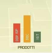 9,5% 90,5% Green Economy 1.276 GWh consumi di energia 2.