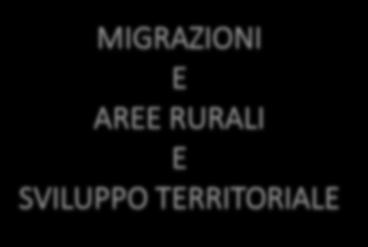 MIGRAZIONI E AREE RURALI E SVILUPPO TERRITORIALE Focus su strategie di empowerment delle comunità rurali che accolgono e di coloro che sono accolti.