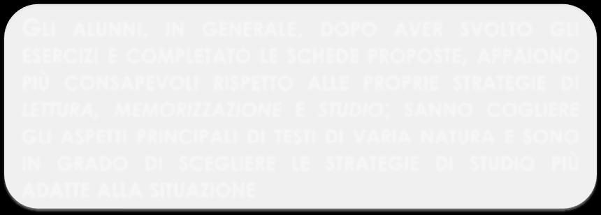 LETTURA, MEMORIZZAZIONE E STUDIO; SANNO COGLIERE GLI ASPETTI PRINCIPALI DI TESTI DI