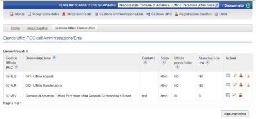 Figura 8 - Riepilogo delle informazioni relative agli uffici PCC (funzione riservata ai Responsabili) 2.