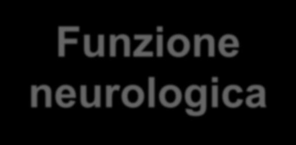 Valutazione di esito Funzione neurologica Principale condizione del DECESSO Esito modalità di dimissione PRESENTI NELLA SDO moderata 05 = Buon Recupero ProcedDmgCtrlToraceEseguita Stringa 1 0,1