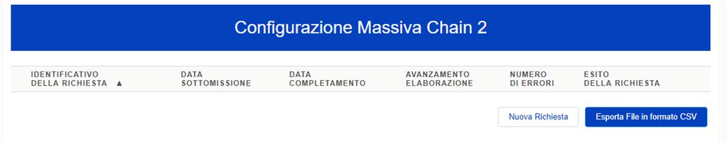 Dopo essersi autenticati al portale con le credenziali usate per la registrazione, accedere al servizio Massiva Chain 2 disponibile nella home page della area riservata 3.